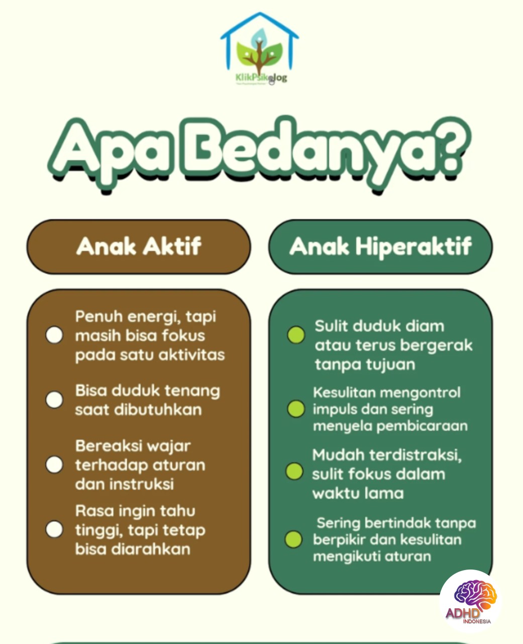 Perbedaan Anak Aktif dan ADHD yang Perlu Dipahami di Kabupaten Hulu Sungai Tengah